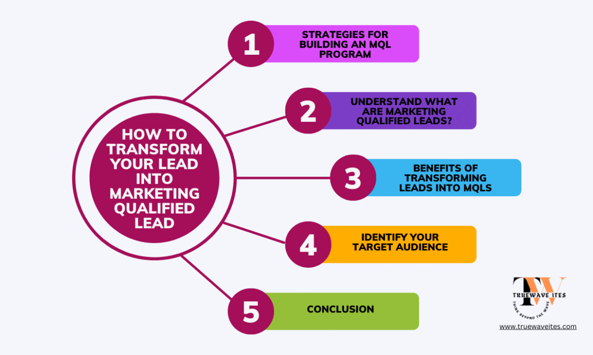 How to Transform your lead to Marketing Qualified Lead (MQL)